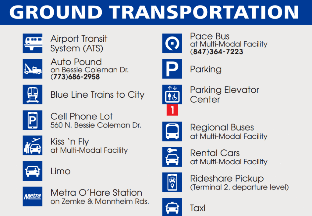 Chicago ORD Terminal 5, ORD Terminal 5, ORD Terminal 5 food, ORD Terminal 5 map, ORD airport Terminal 5